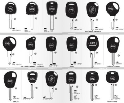 Kangal Oto Anahtarcı